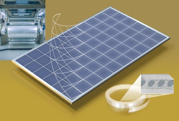 새로운 태양 에너지 광학 기술이 태양광 산업의 경제 지형을 변화시키다